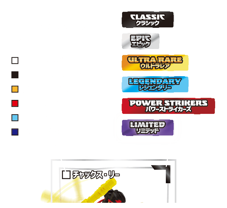 ページの見かた