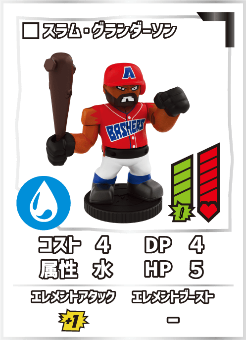 スラム・グランダーソン