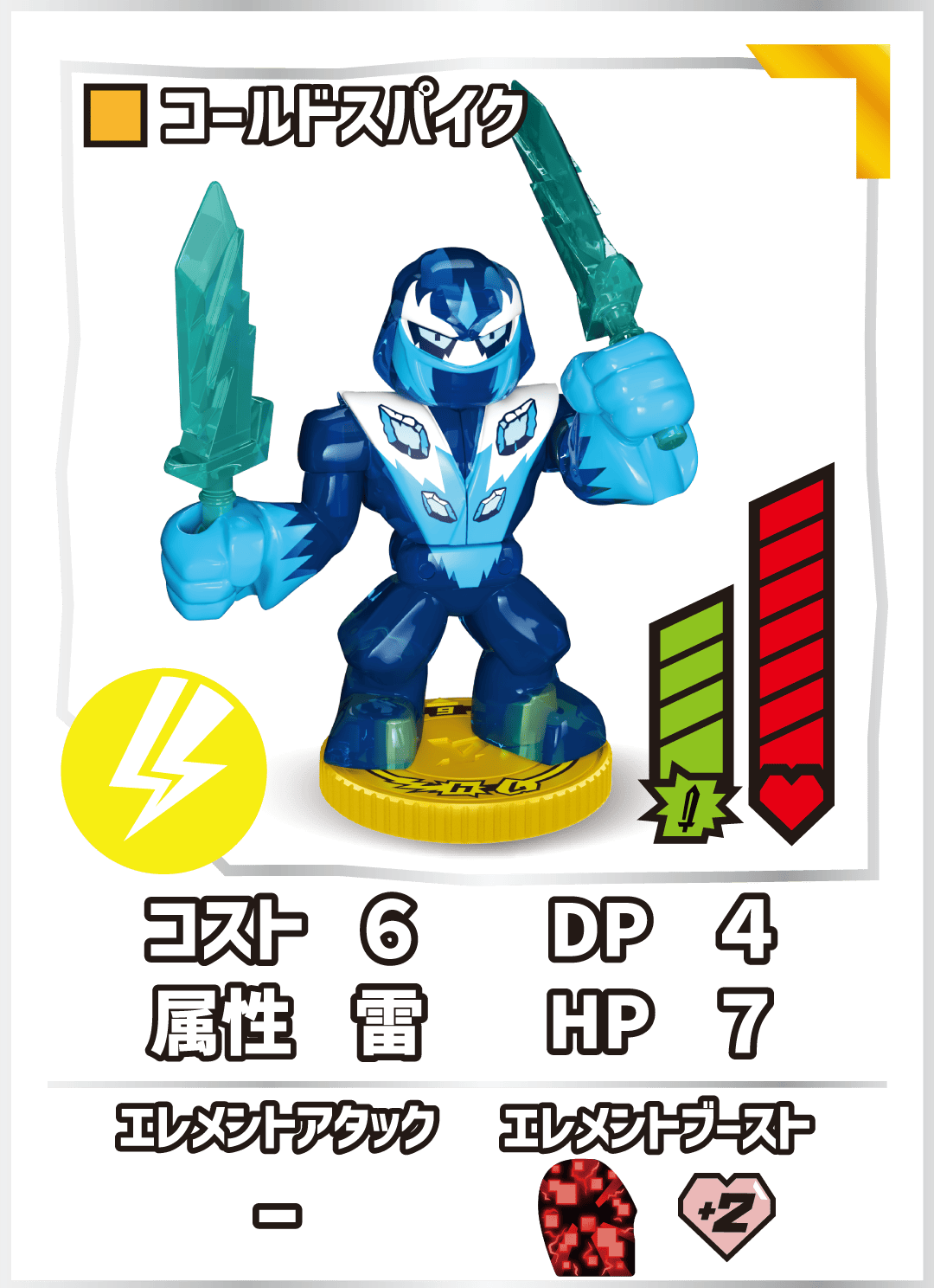 コールドスパイク