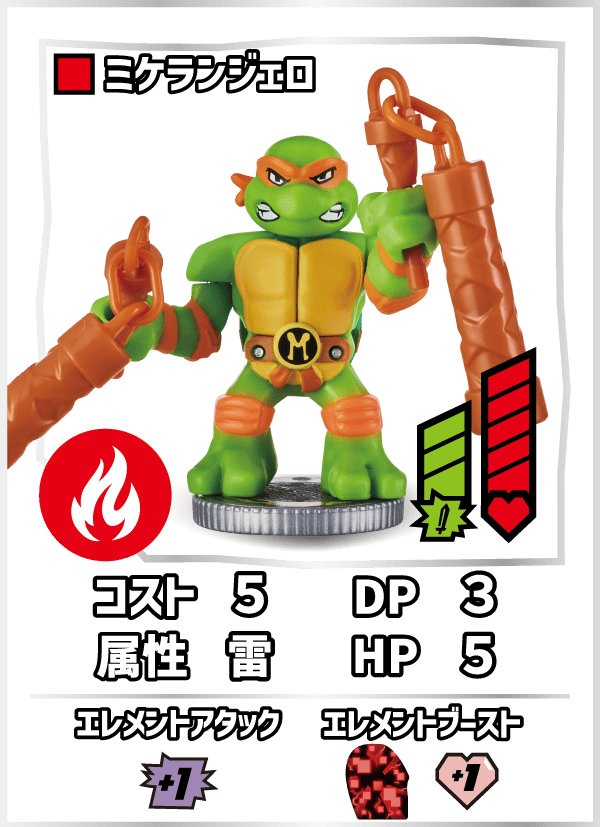 ミケランジェロ