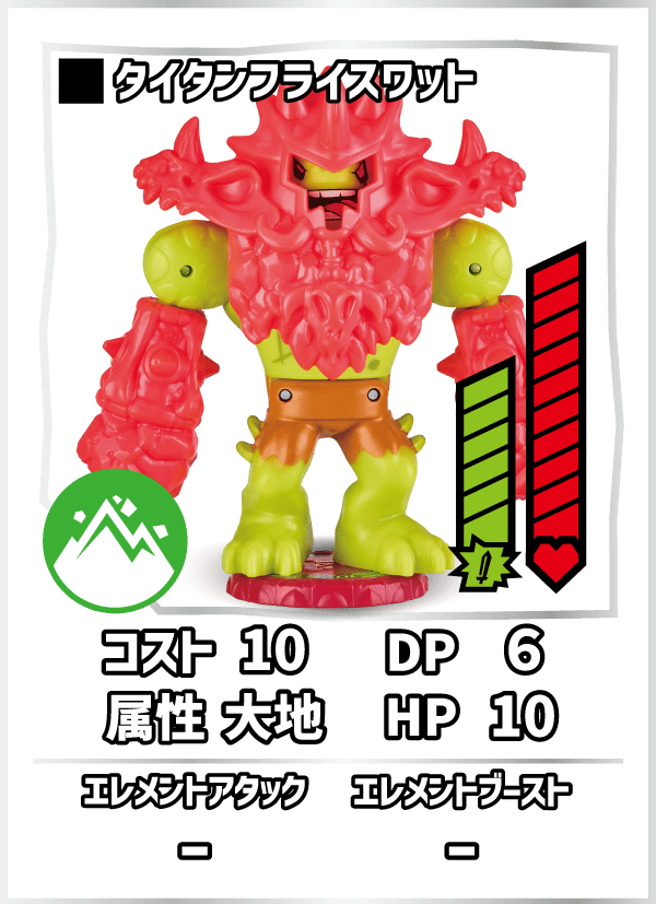 タイタンフライスワット