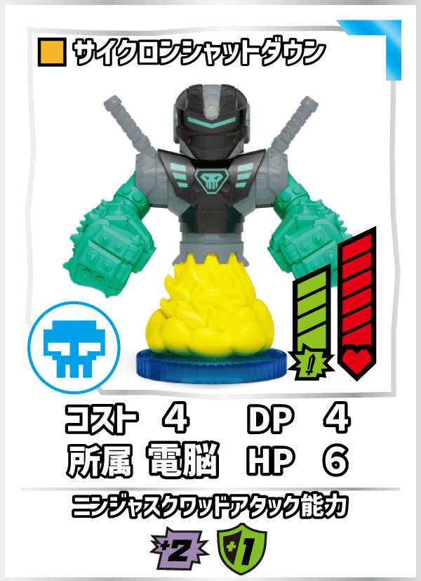 サイクロンシャットダウン