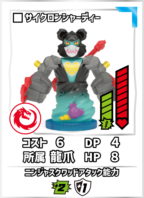 サイクロンシャーディー