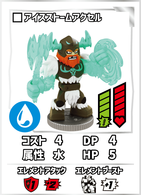 アイスストームアクセル