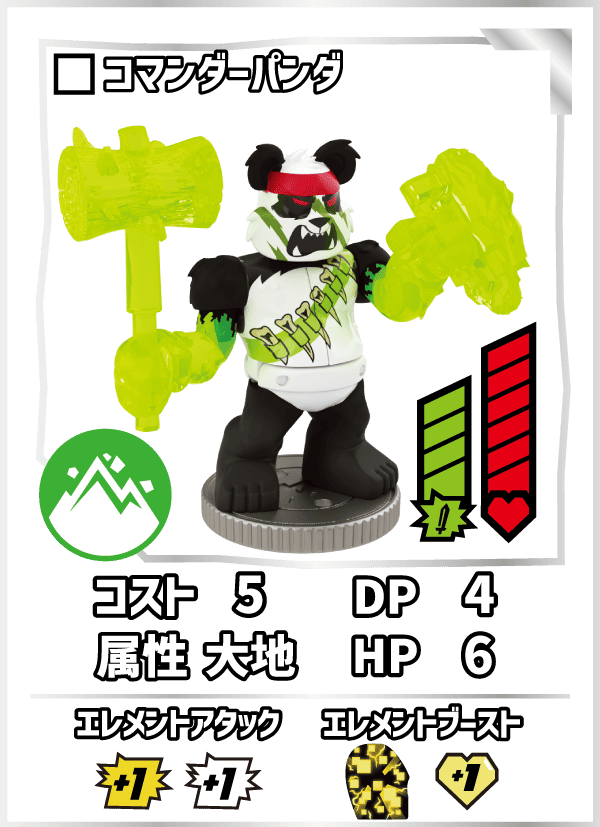コマンダーパンダ