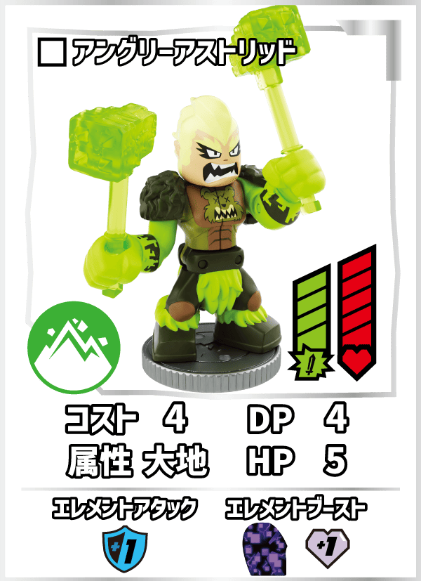 アングリーアストリッド