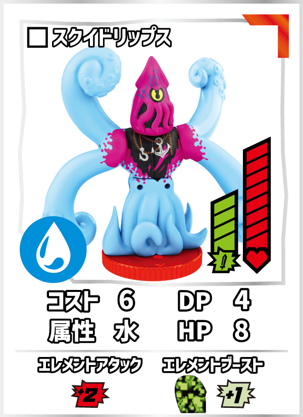 スクイドリップス