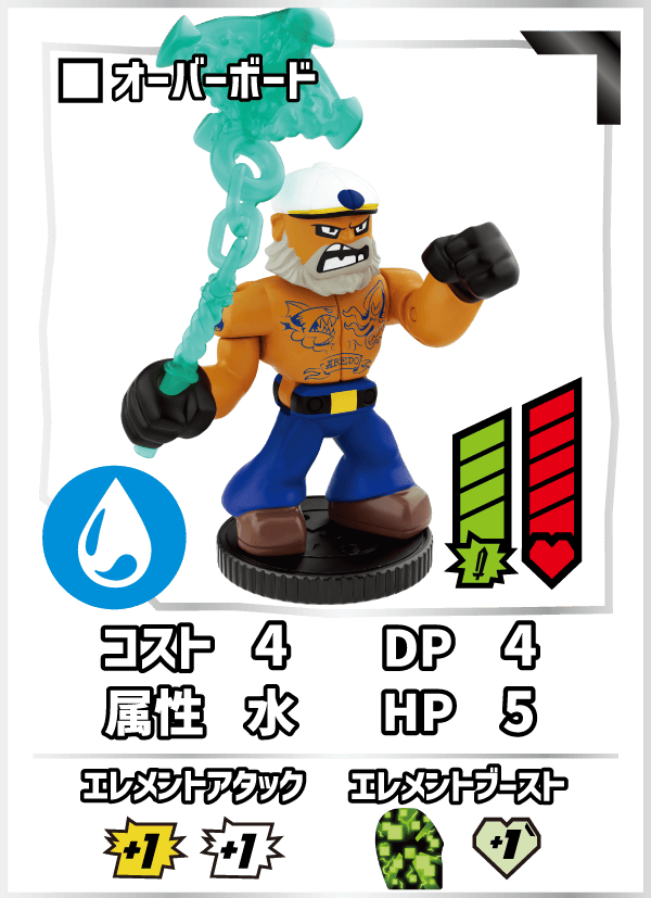 オーバーボード