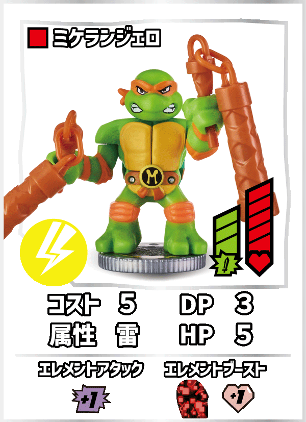 ミケランジェロ