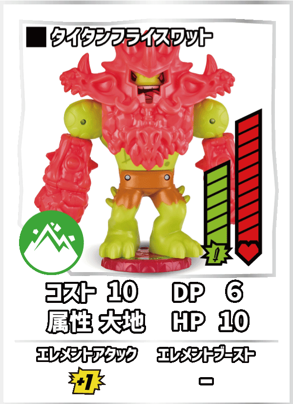 タイタンフライスワット