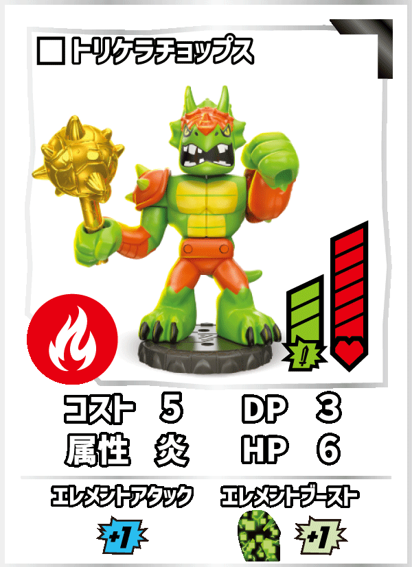 トリケラチョップス